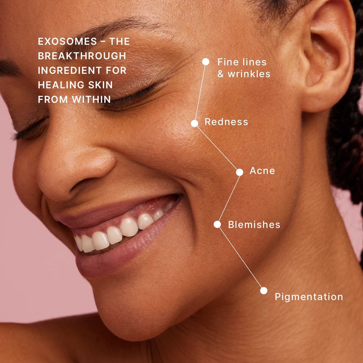 Regenerative Exosome Cleanser
